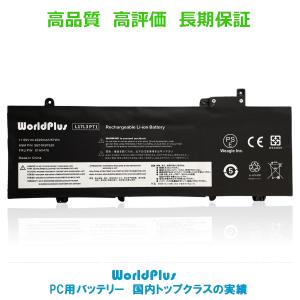 DELL（デル） WorldPlus MXV9V バッテリー Dell Latitude 5300 E5300