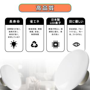 LEDシーリングライト シーリングライト LE...の詳細画像2