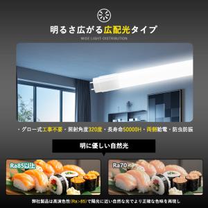 LED直管蛍光灯 40w形 LED蛍光灯 40...の詳細画像4