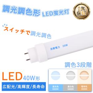 TOSHIBA（東芝） 透明水銀ランプ（水銀灯） 一般透明形 1000W