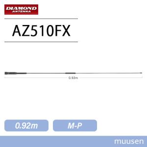 第一電波工業 X200 144/430MHz帯グランドプレーンアンテナ