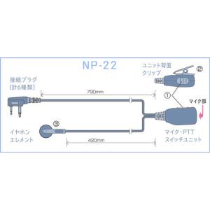 【互換品】 F.R.C. エフアールシー NP...の詳細画像2