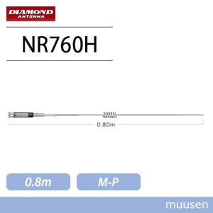 第一電波工業 ダイヤモンド SG7900 144/430MHz帯高利得2バンドモービル