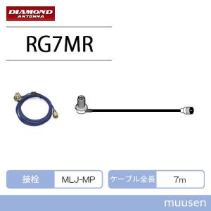 第一電波工業 ダイヤモンド SG7900 144/430MHz帯高利得2バンドモービル