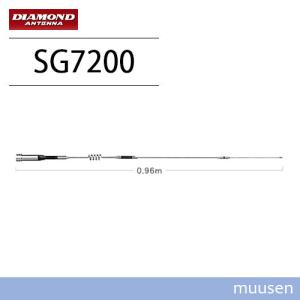 第一電波工業 ダイヤモンド HF40CL 7MHz帯高能率センターローディング