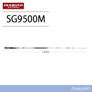 第一電波工業 SG7700 第一電波工業(ダイヤモンド) スーパーゲイナー