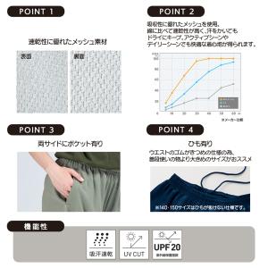 ハーフパンツ メンズ ユニセックス 短パン 大...の詳細画像4