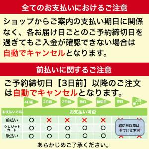 御前崎 釜揚げしらす 450g(150g×3パ...の詳細画像4
