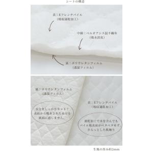 生地 超吸水 吸湿シート ベルオアシス混 広幅...の詳細画像2