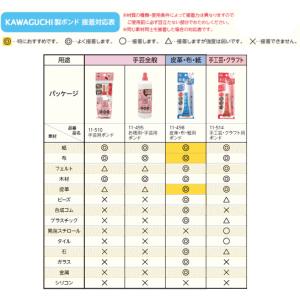 ボンド 接着剤 手芸 ハンドメイド がま口 口...の詳細画像2