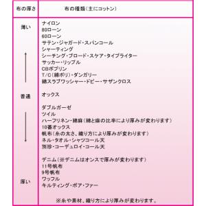 生地 花柄 綿麻 シーチング 布 北欧調 おし...の詳細画像5