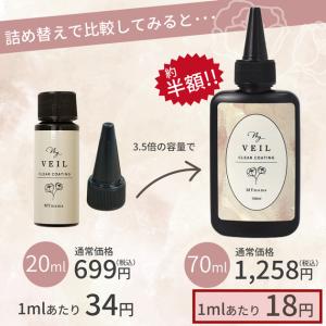 レジン 仕上げ コーティング剤 嬉しい 訳あり...の詳細画像3