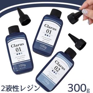 SANAAA エポキシ樹脂 二液性レジン液 ハードタイプ レジン液 大容量