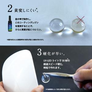 レジン コーティング パジコ PADICO U...の詳細画像3