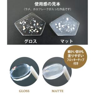レジン コーティング パジコ PADICO U...の詳細画像5