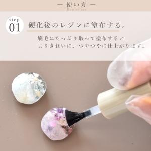 レジン 仕上げ コーティング剤 UV LED ...の詳細画像3