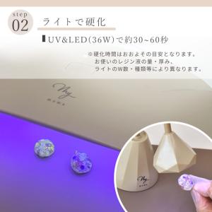 レジン 仕上げ コーティング剤 UV LED ...の詳細画像4