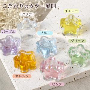 カラーオイル 国産 レジン用 20ml 7色セ...の詳細画像4
