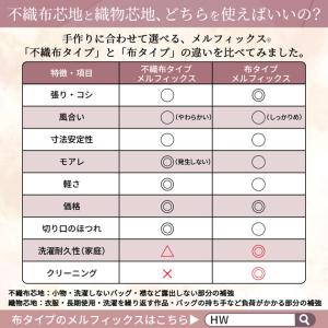 不織布 接着芯 薄手 中厚手 厚手 メルフィッ...の詳細画像5