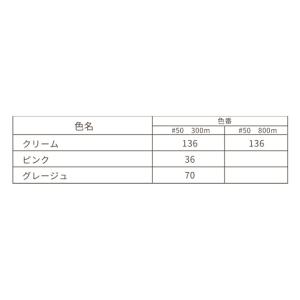 レジロン ミシン糸 300m 24色 ■ フジ...の詳細画像3