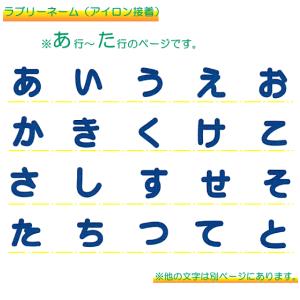 ラブリーネーム 青 お名前ワッペンあ〜と ■ ...の詳細画像1