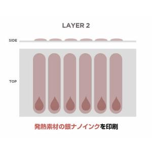 usb ヒーター カイロ 【世界初】インクで温...の詳細画像3