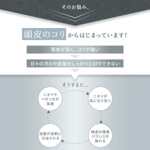 シリーズ累計60万個突破 スカルプブラシ 頭皮...の詳細画像5