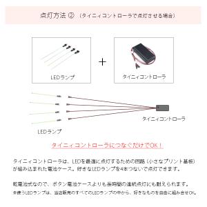 チップ型LEDランプ 白(超高輝度) 標準サイ...の詳細画像5