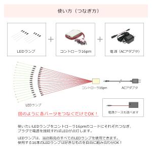 コントローラ16Pm 【常時点灯16本用】の詳細画像2