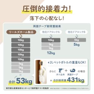 プレミアム ドアロック 部屋鍵後付け いたずら...の詳細画像4