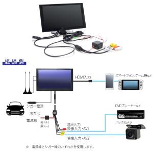 車載 テレビモニター 10インチ オンダッシュ...の詳細画像5