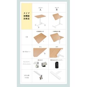 【全品10%OFF】昇降デスク ガス圧式 昇降...の詳細画像2