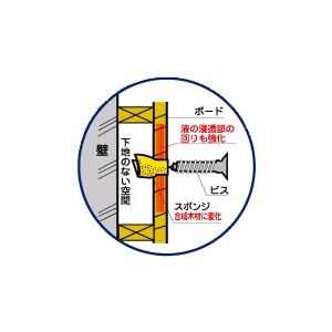 どこでも下地 スピードミニ10 10ヶ所用 CPの詳細画像1