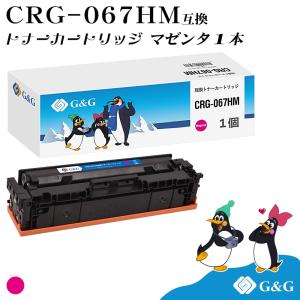 インクのチップス OKI（沖電気） TNR-M4G2 リサイクルトナー B432dnw