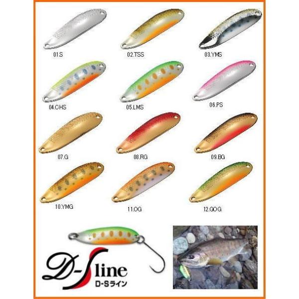 スミス　D-Sライン　Ｄ−Ｓ　ライン　 30mm 3g　 1.2mm厚　源流域の小渓流やスレた魚へ対...