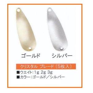 フォレスト　クリスタル　ブレード５枚セット　　ブランクス　無塗装　ブレードセット　