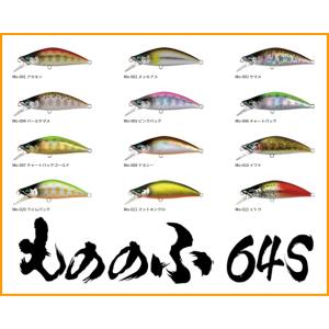 Jackson（ジャクソン） ピグミーボックス PY シャローミノー 46mm 1.8g