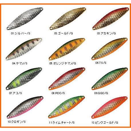 スミス　エッジダイヤ　4.7g　エッジダイア　４．７ｇ エッヂダイヤ　エッヂダイア　エッジ　ダイヤ　...