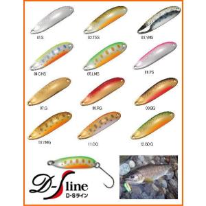 スミス　D-Sライン　45mm　5ｇ　しっかりアピール　1.2mm厚　Ｄ−Ｓ　ライン　