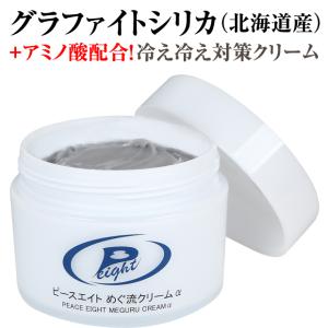 ボディクリーム 伊藤超短波 イトーノンF コンディショニングクリーム