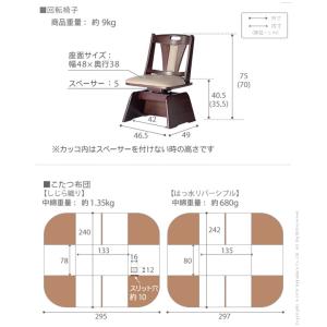 こたつ テーブル パワフルヒーター 6段階に高...の詳細画像5