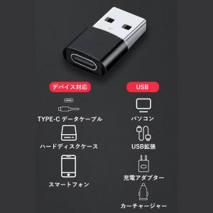 Type-C 変換 アダプタ 2.0 変換アダ...の詳細画像4