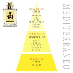 【国内正規品】 カルトゥージア オードパルファ...の詳細画像5