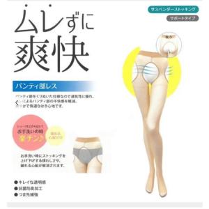 セール 選べる2カラー 穴あきパンティ部レス ...の詳細画像3