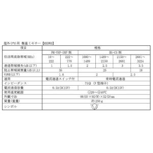 MXHWD マスプロ電工 4K8K(3224M...の詳細画像1