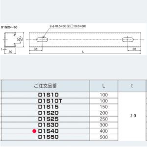 ネグロス 16D1R ワールドダクター ダクターチャンネル（穴あきタイプ
