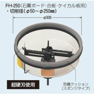 未来工業 ボックスアッター （金属探知器） BUT-1N : エヌデンサービス