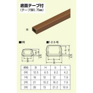 未来工業 PML-1GT 1号プラモール グレー （テープ付）全長（1m）【10本