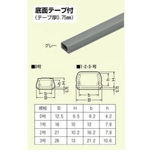 未来工業 PML-2WT 2号プラモール カベ白 （テープ付）全長（1m）【10本