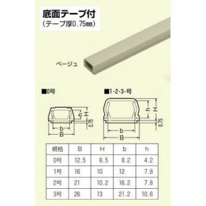 未来工業 PML-2WT 2号プラモール カベ白 （テープ付）全長（1m）【10本